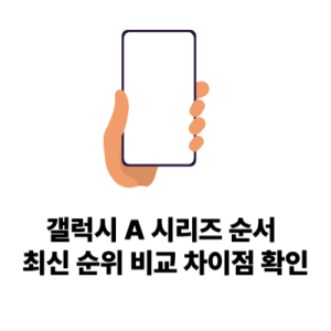 갤럭시 A 시리즈 최신 성능 순위 비교 차이